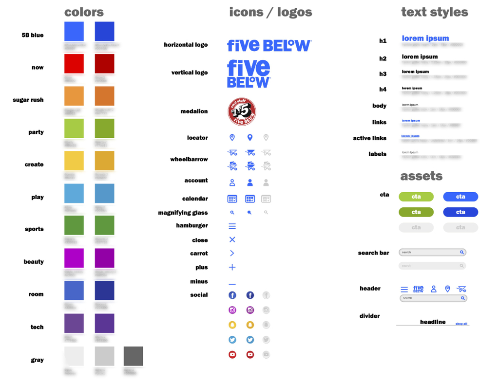 The finished style guide sheet: the color palette, horizontal and vertical logos with icons, and the text style hierarchy