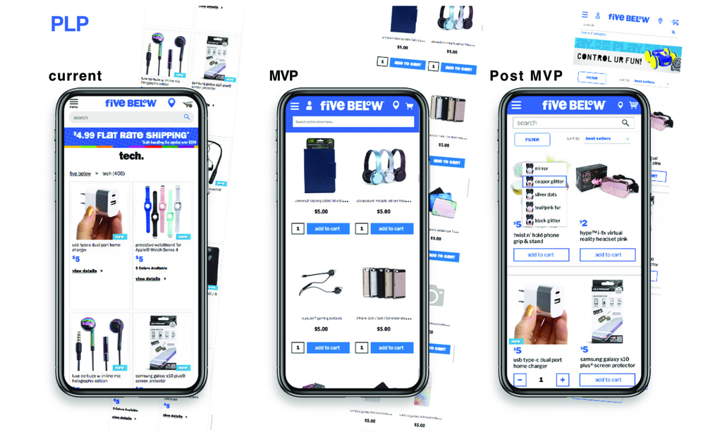 The product listing page on three phones labeled current, MVP, and post MVP, adding add to cart buttons, quantity steppers, filters, and sorting